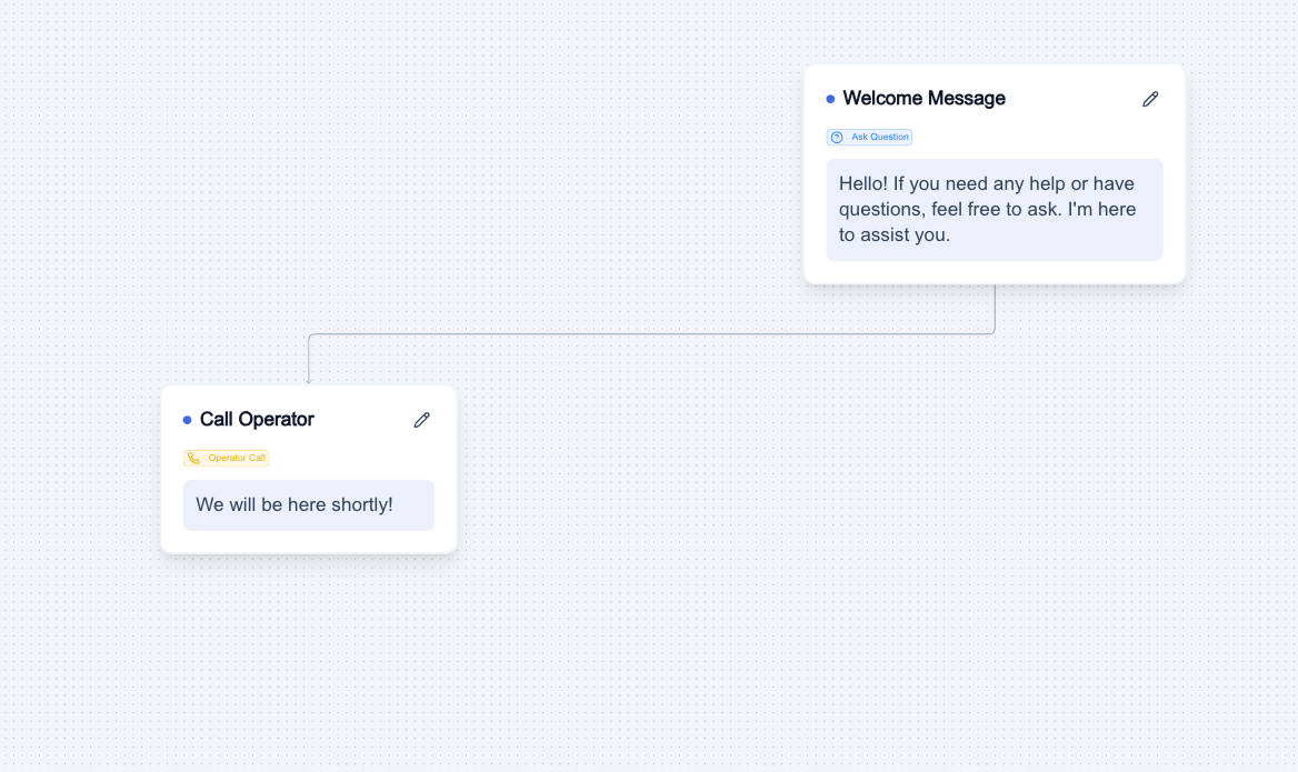 Chat Flow Builder